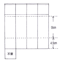 図1