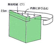 図5