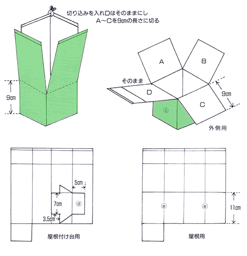 図4