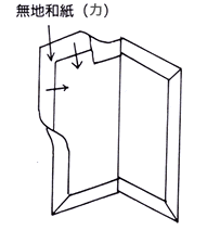 図17