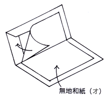 図18